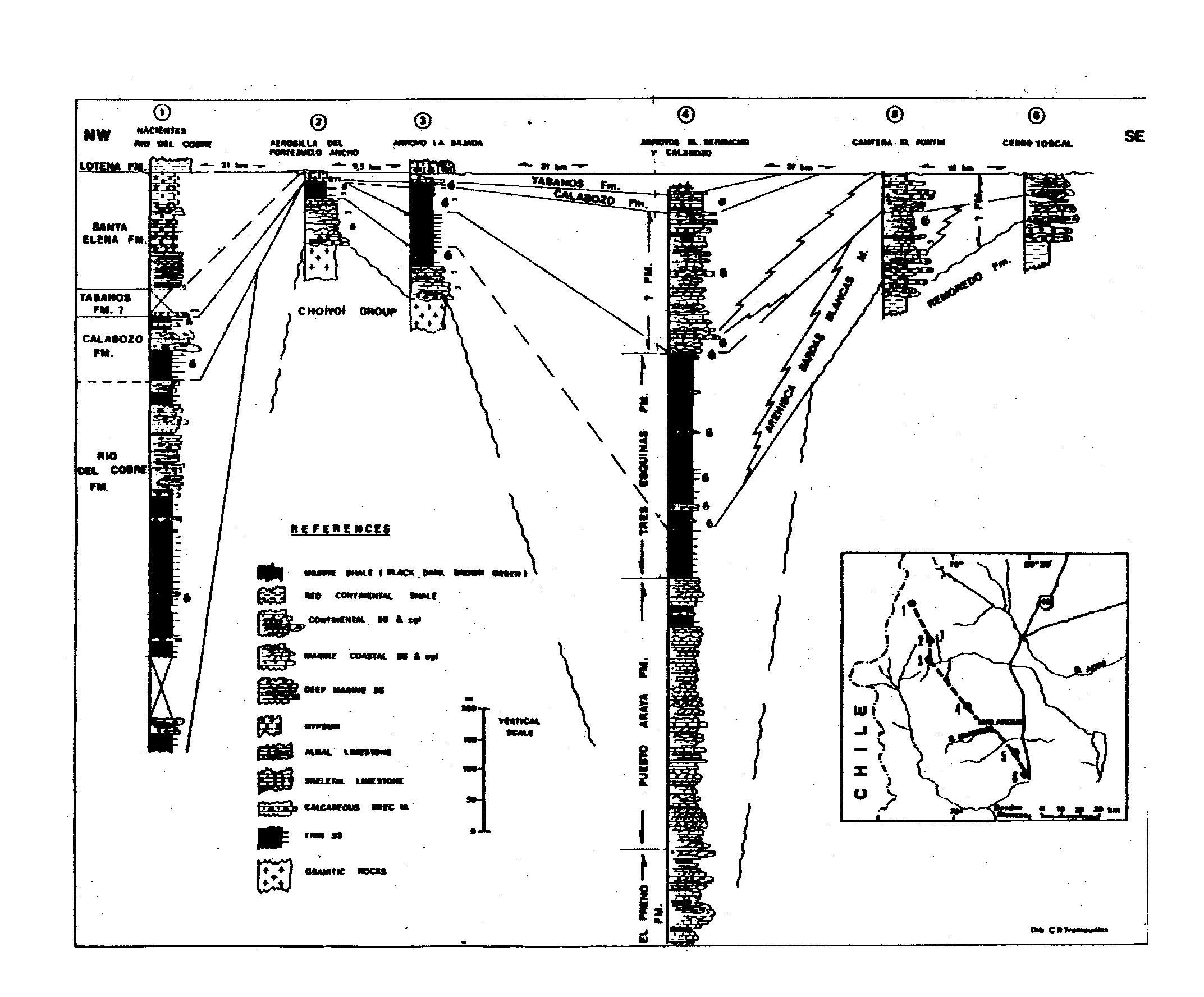 COLUMNAS JURASICO ATUEL